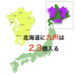 北海道に九州は２．3個入る